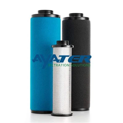 Ayater line filter cartridge Replacement