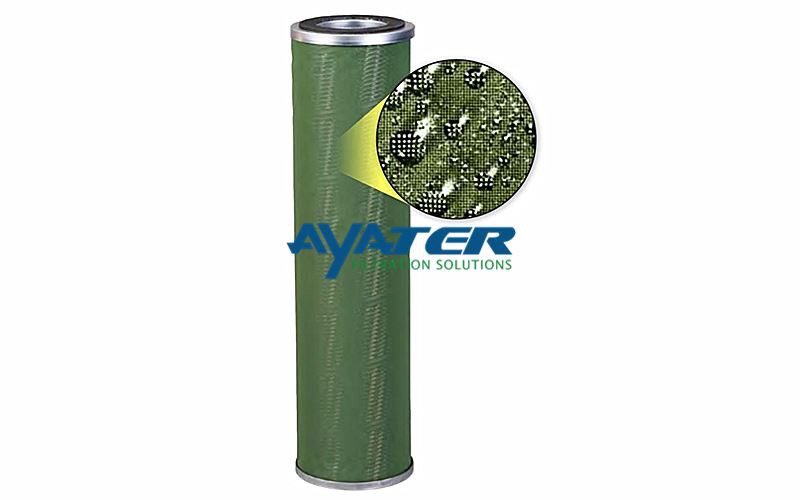 PTFE coated screen PTFE coated screen
