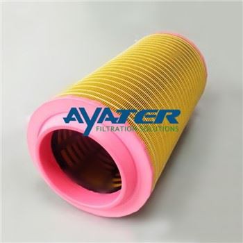 Atlas Copco 1621737600 Loftfilter frumefni