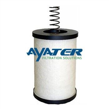 HYDAC vindmyllusía N1TM003-N