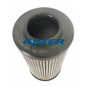 Hydac sía 0160DN025WHC skipti